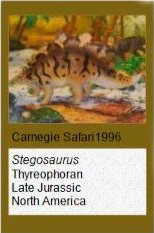 Carnegie Stegosaurus Carnegie Stegosaurus